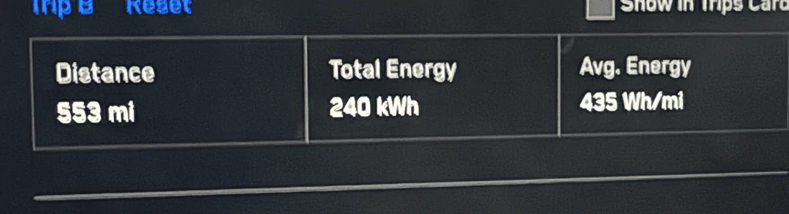 Tesla Roadster 2nd gen Range for AWD Cybertruck 200-250 miles after many real world tests zimage7129