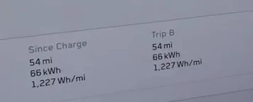 Tesla Roadster 2nd gen JerryRigEverything: How far can the CYBERTRUCK tow 11,000lbs in Freezing Weather? zimage7244