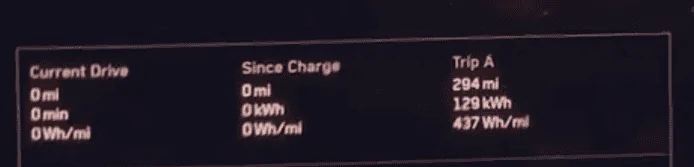 Tesla Roadster 2nd gen Range for AWD Cybertruck 200-250 miles after many real world tests zimage7272