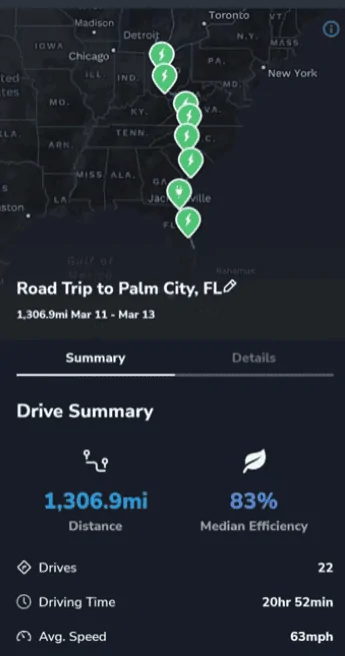 Tesla Roadster 2nd gen Range for AWD Cybertruck 200-250 miles after many real world tests zimage7709